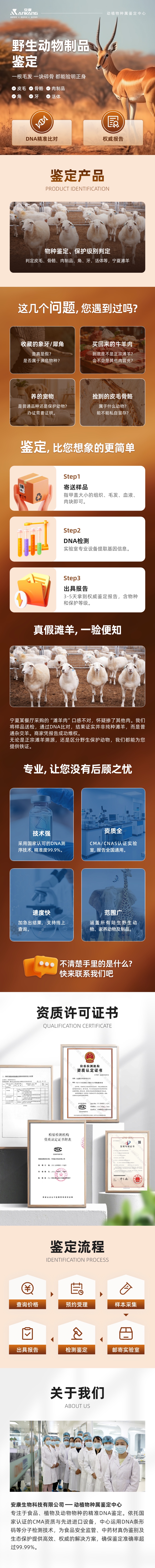 野生动物制品鉴定详情.jpg