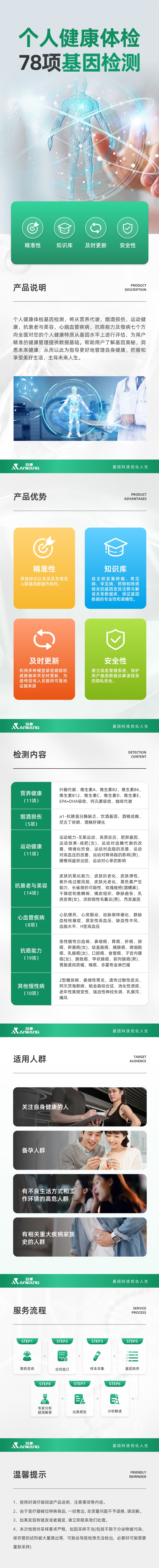 个人健康78项详情.jpg